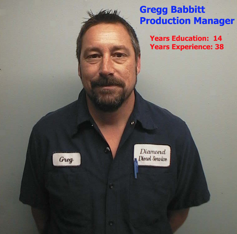 Gregg Babbitt - Production Manager
